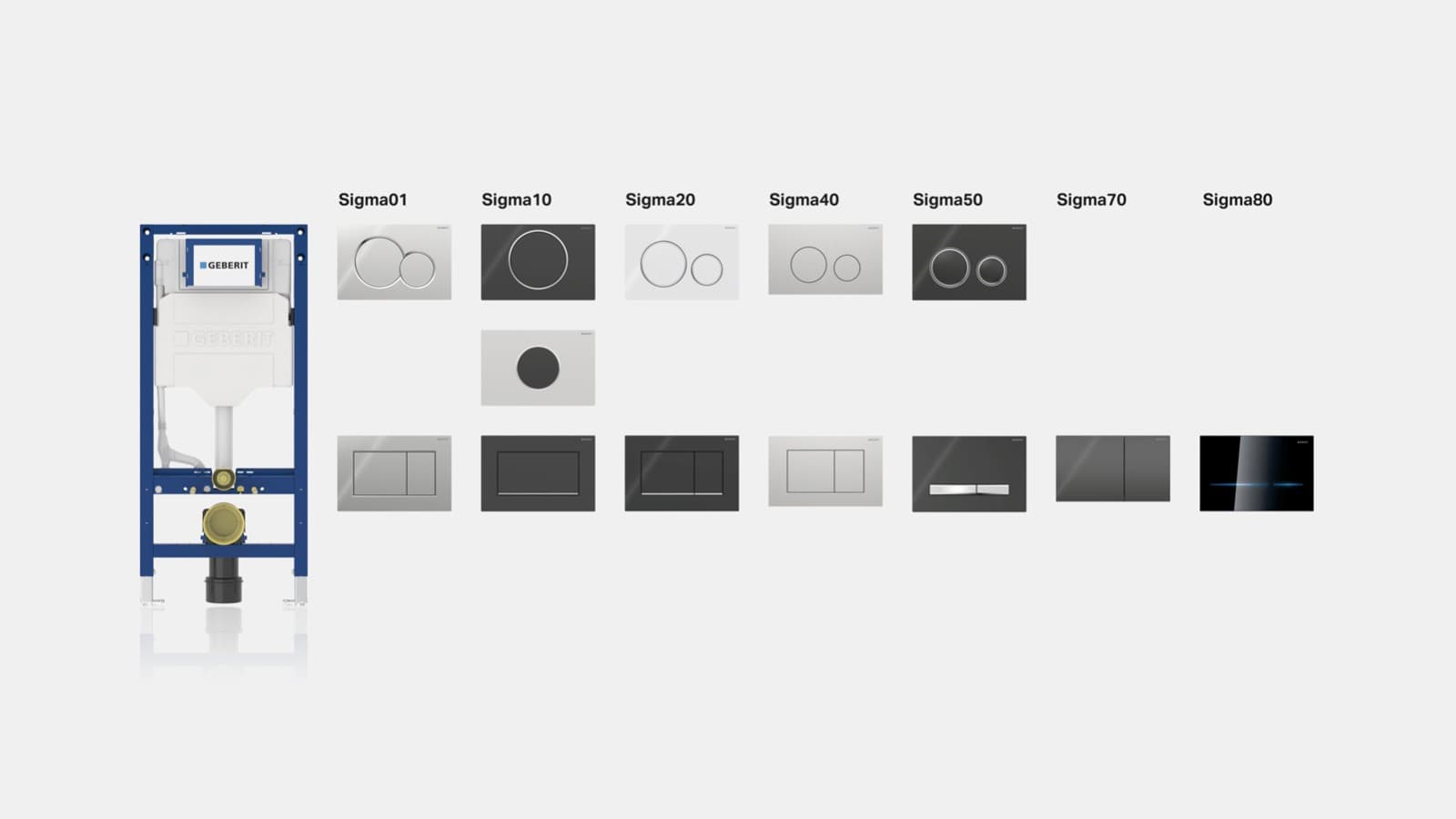 Geberit Sigma sisterne og betjenningsplater Geberit Sigma sisterne og betjenningsplater