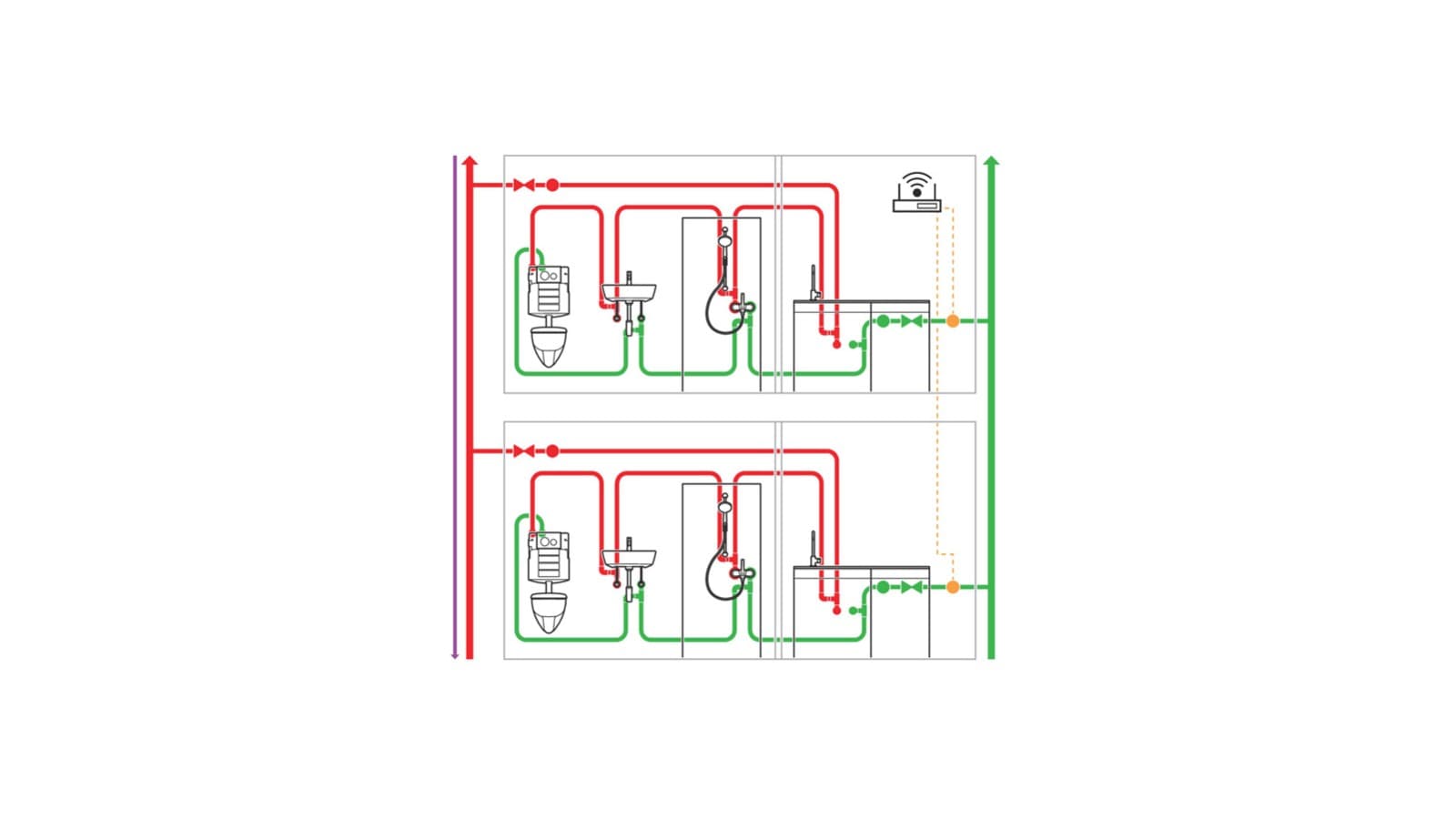 Tilkoblede sanitærapparater i drikkevannsinstallasjonen Tilkoblede sanitærapparater i drikkevannsinstallasjonen